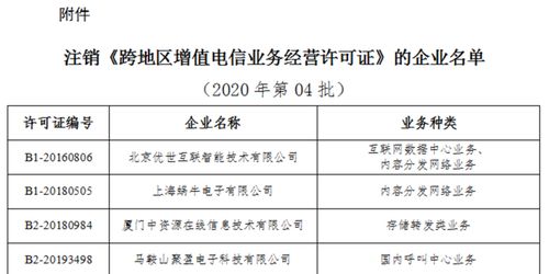 工信部擬注銷5家企業跨地區增值電信業務經營許可，省內增值電信業務管理趨嚴